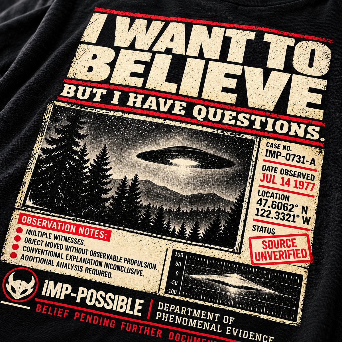 Close-up of the distressed UFO dossier artwork and I Want to Believe lettering.